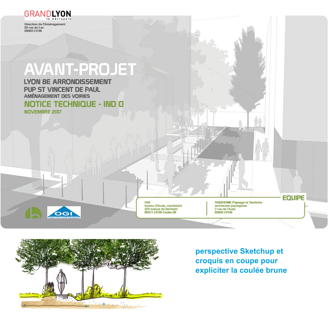 plan sketchup pour aménager la végétation et la circulation dans le clos St Vincent , un projet grand Lyon